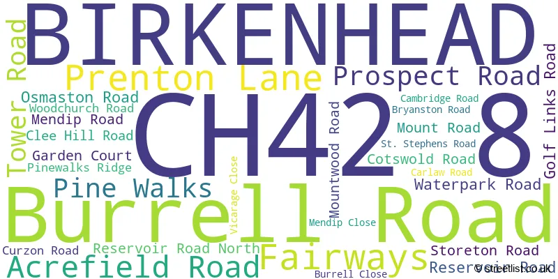 A word cloud for the CH42 8 postcode
